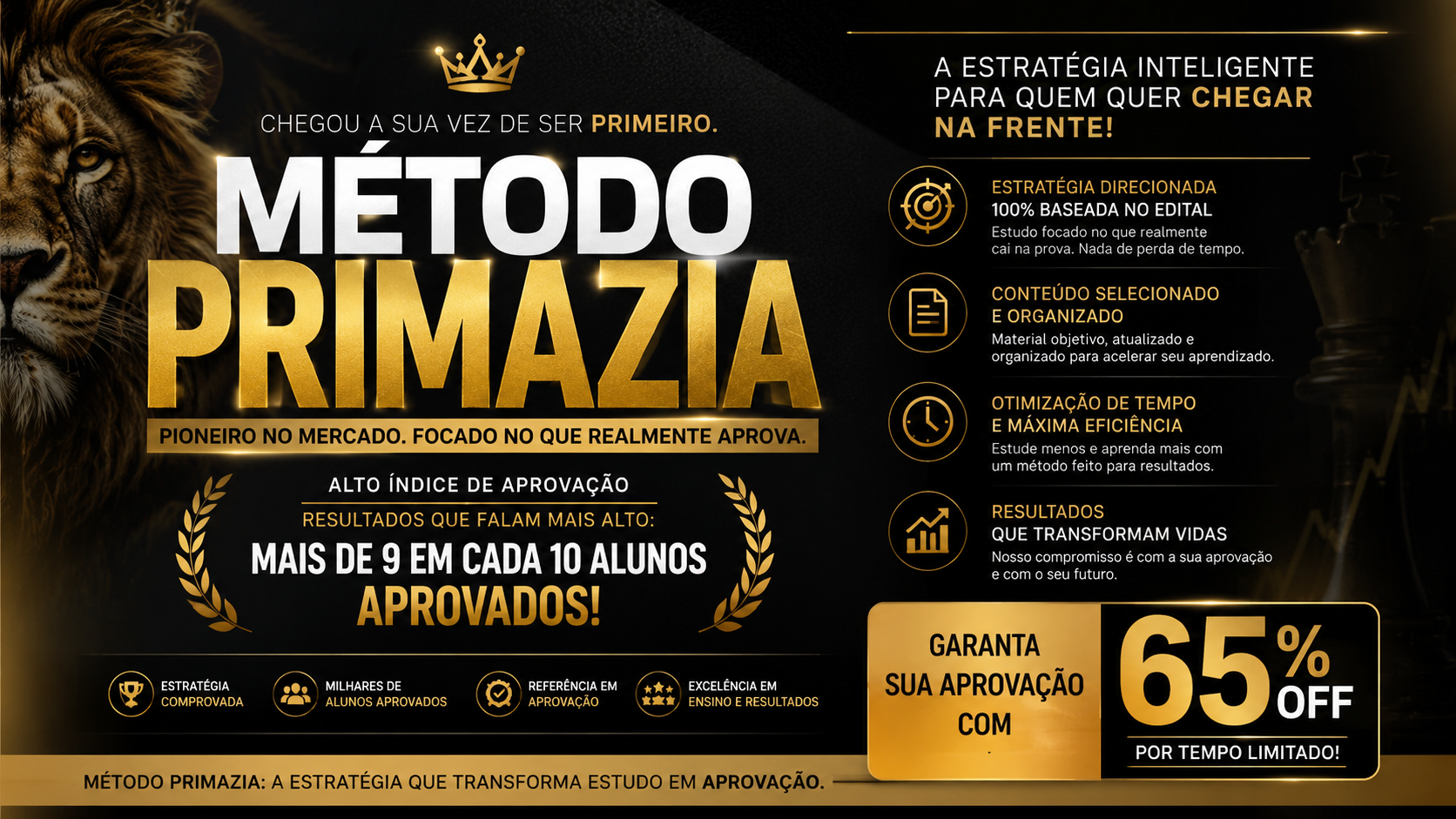 Método Primazia: a estratégia de estudos que prioriza o que realmente aprova em concursos públicos